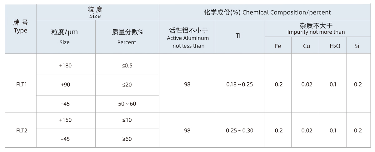 铝钛合金粉.jpg